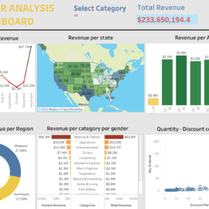 data analysis